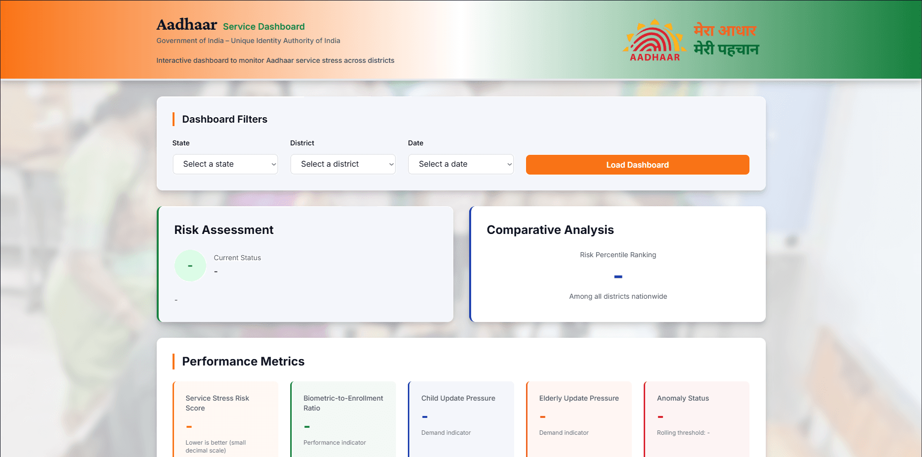 Aadhaar Service Stress Dashboard